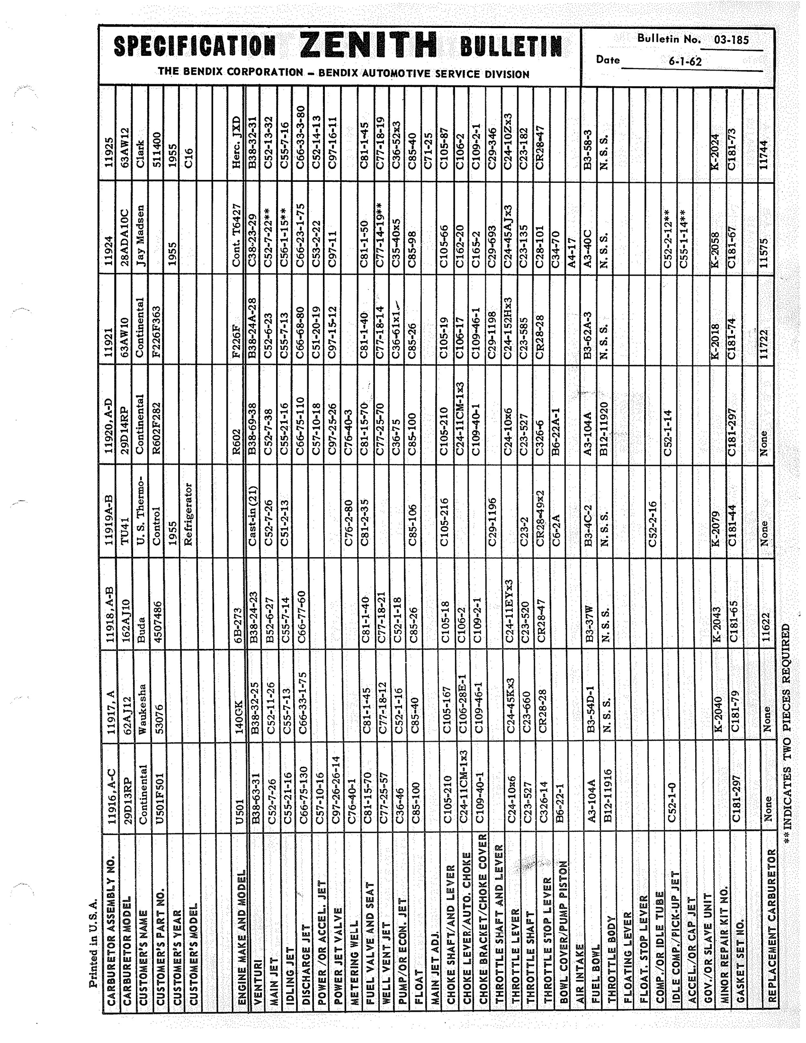 n_Zenith Carb Specifications 184.jpg
